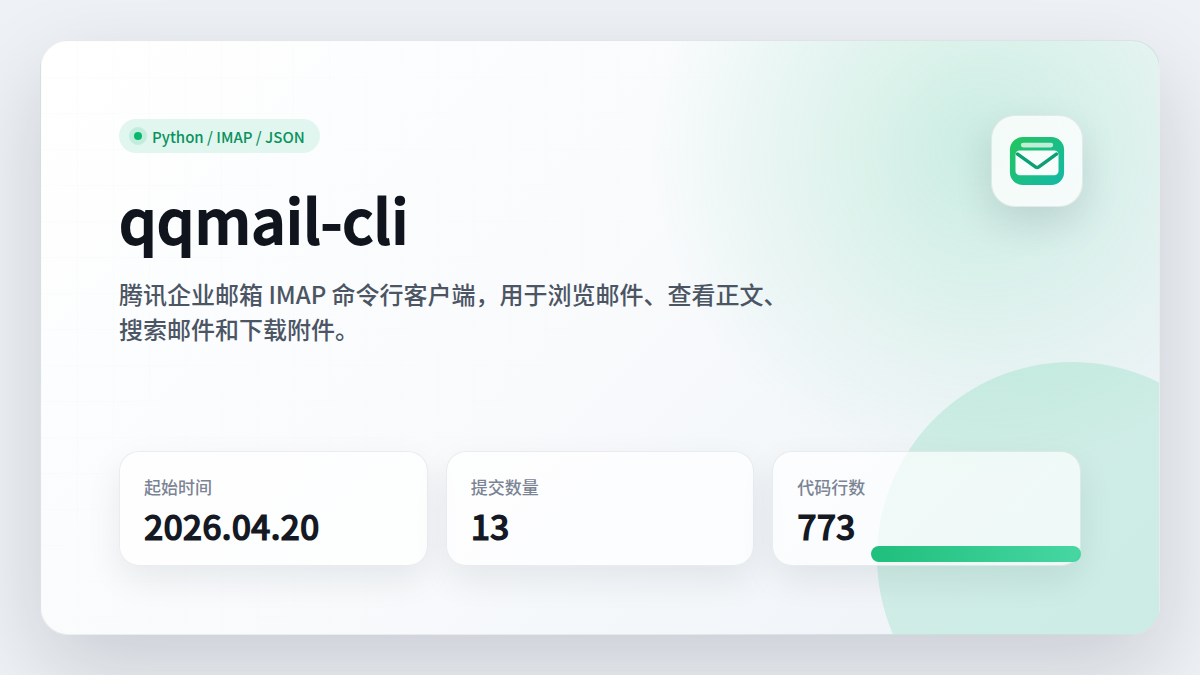 qqmail-cli-project-card